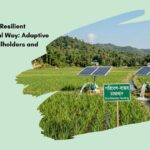 Halal Climate-Resilient Agriculture Financing Guide